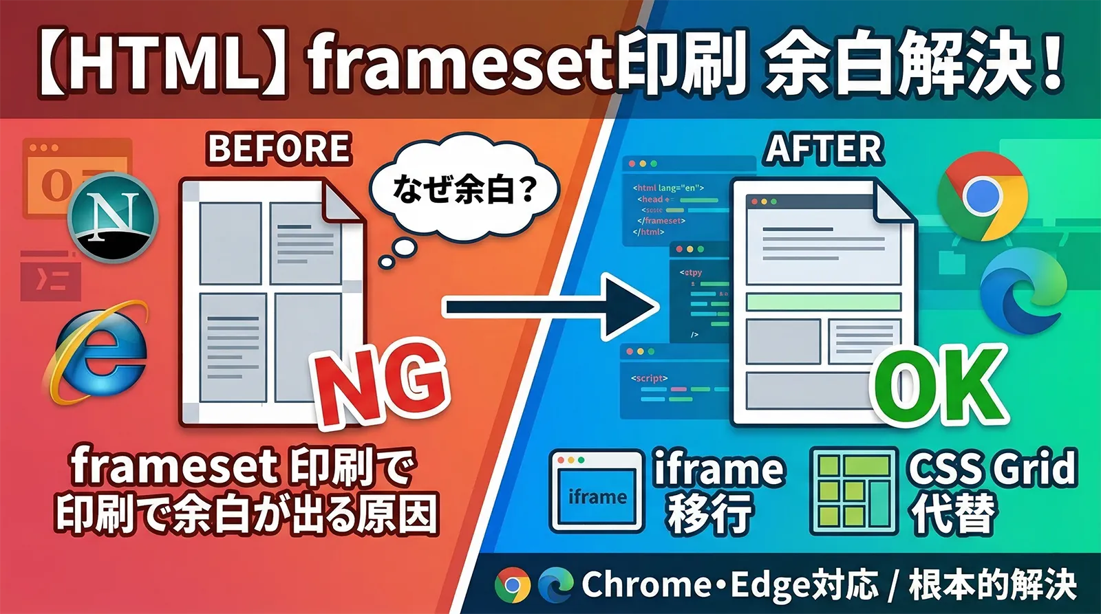 【HTML】framesetタグの印刷で余白が入る原因と解決方法｜Chrome・Edge対応・iframe移行・CSS Grid代替