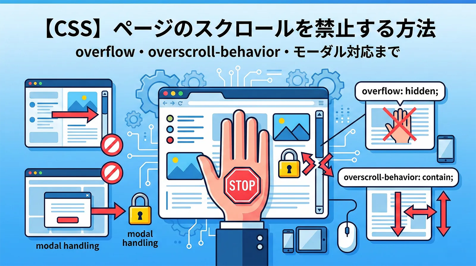 【CSS】ページのスクロールを禁止する方法｜overflow・overscroll-behavior・モーダル対応まで