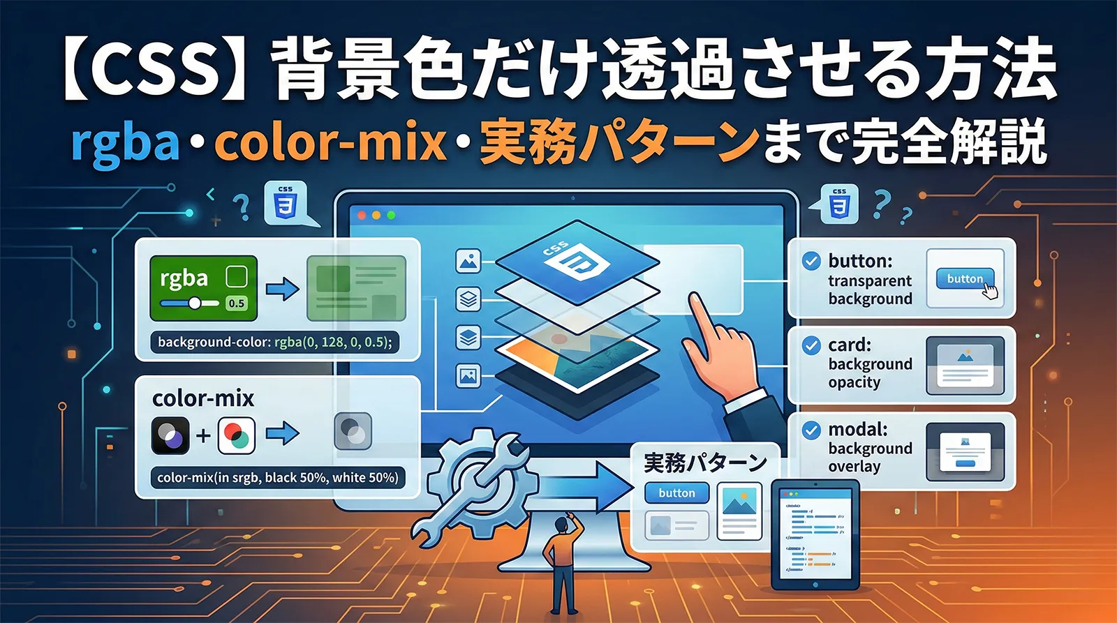 【CSS】背景色だけ透過させる方法｜rgba・color-mix・実務パターンまで完全解説