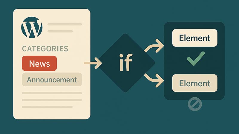 【WordPress】個別投稿ページで特定カテゴリーのみ要素を表示・非表示にする方法