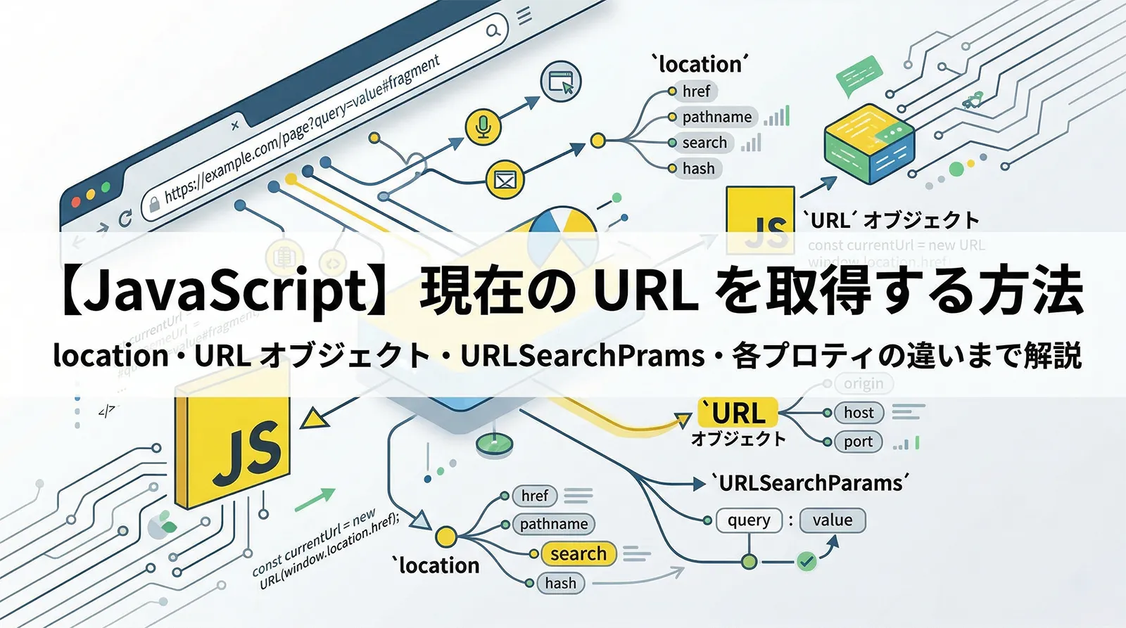【JavaScript】現在の URL を取得する方法｜location・URL オブジェクト・URLSearchParams・各プロパティの違いまで解説