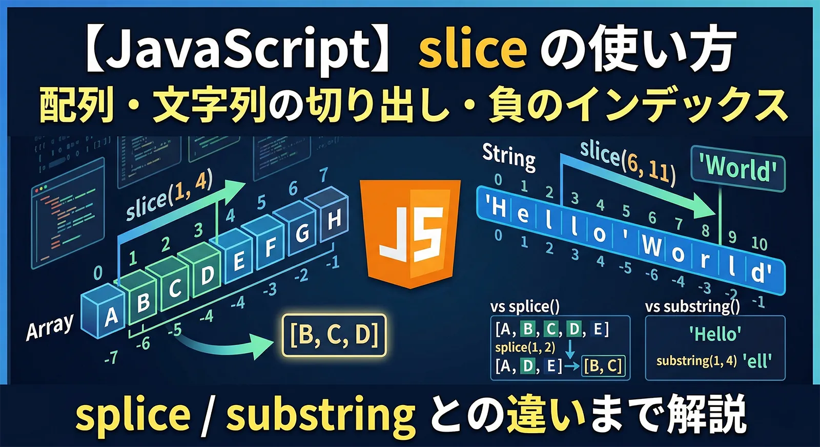 【JavaScript】slice の使い方｜配列・文字列の切り出し・負のインデックス・splice / substring との違いまで解説
