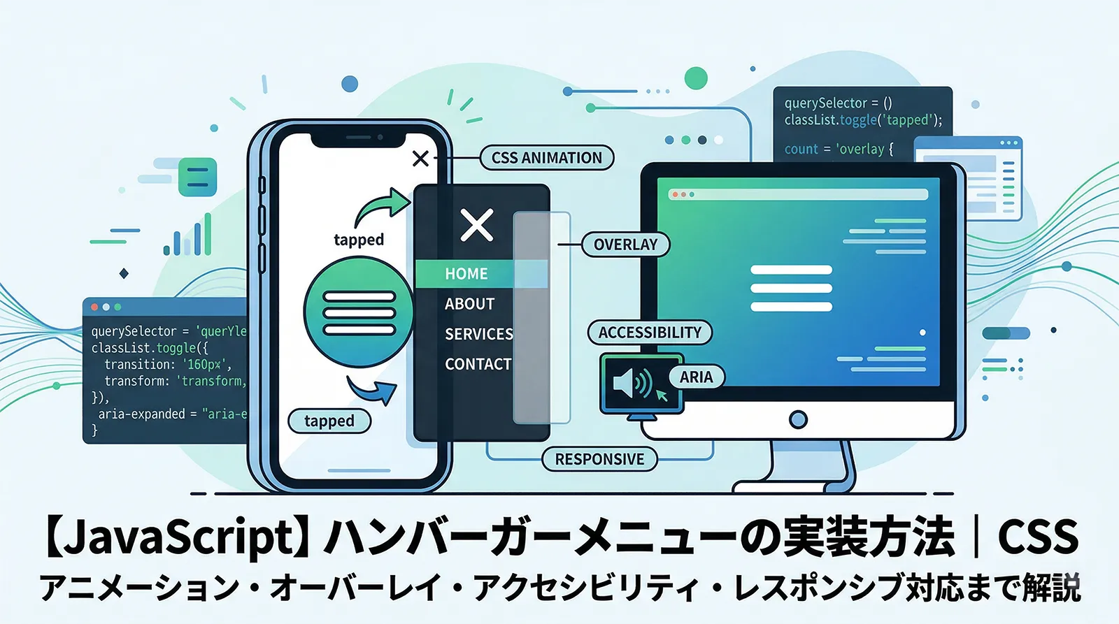 【JavaScript】ハンバーガーメニューの実装方法｜CSS アニメーション・オーバーレイ・アクセシビリティ・レスポンシブ対応まで解説