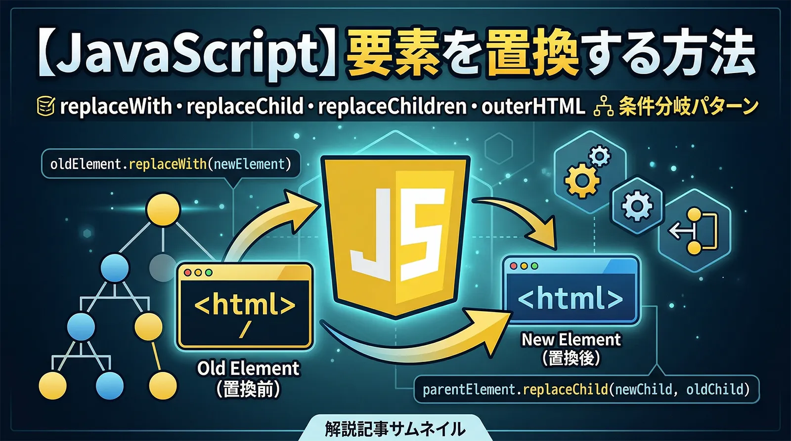 【JavaScript】要素を置換する方法｜replaceWith・replaceChild・replaceChildren・outerHTML・条件分岐パターンまで解説