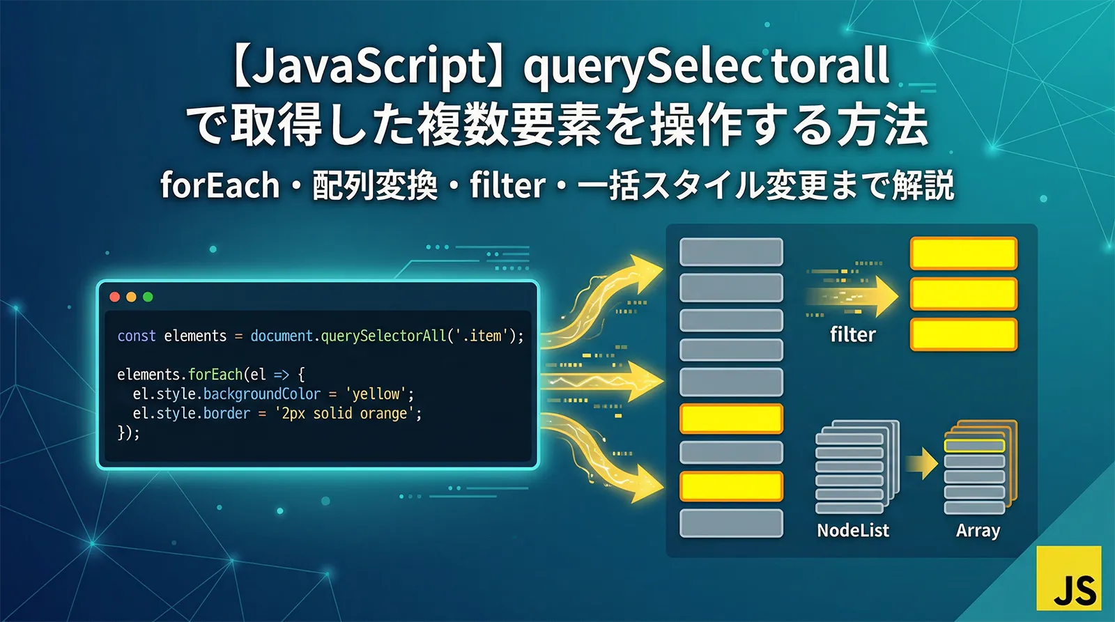 【JavaScript】querySelectorAll で取得した複数要素を操作する方法｜forEach・配列変換・filter・一括スタイル変更まで解説