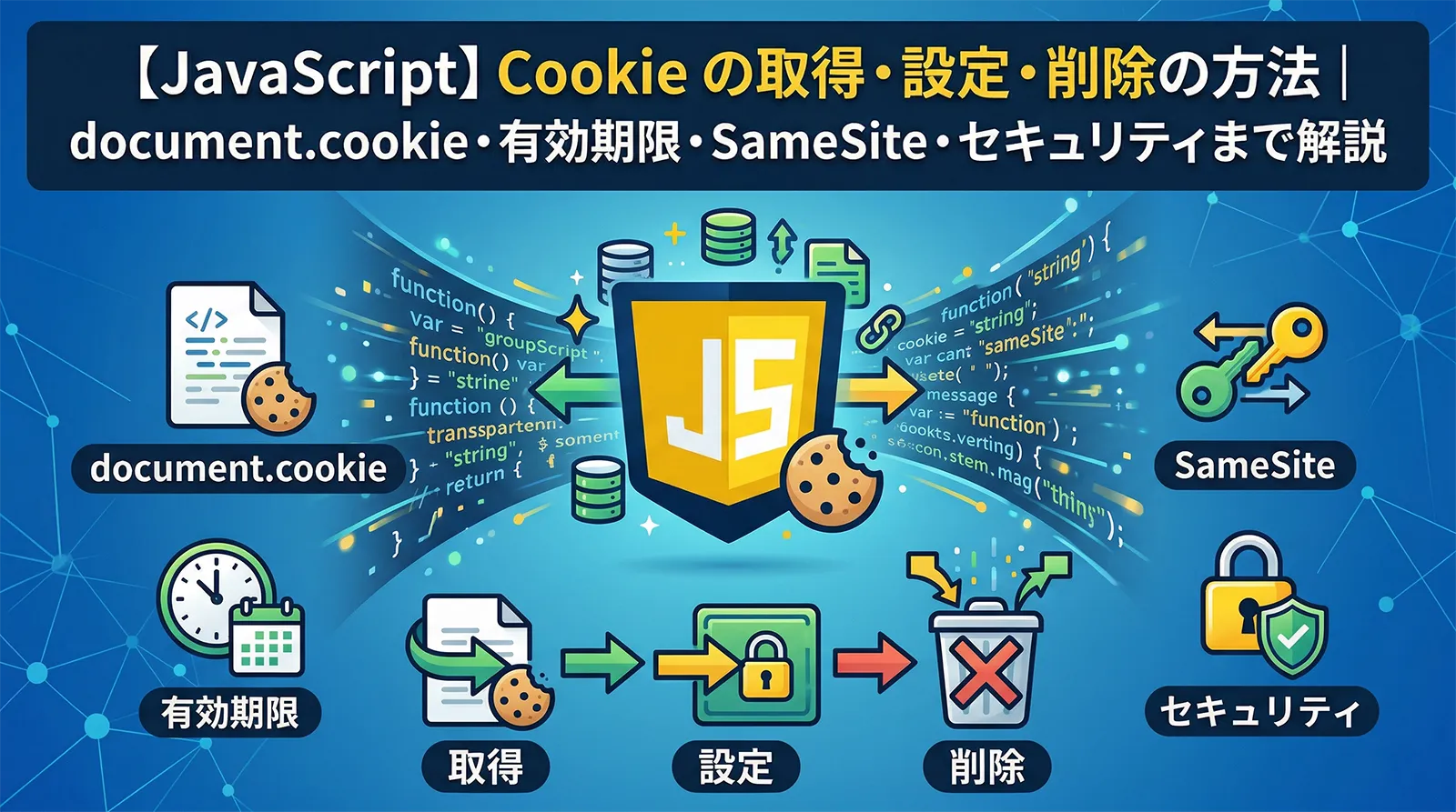 【JavaScript】Cookie の取得・設定・削除の方法｜document.cookie・有効期限・SameSite・セキュリティまで解説