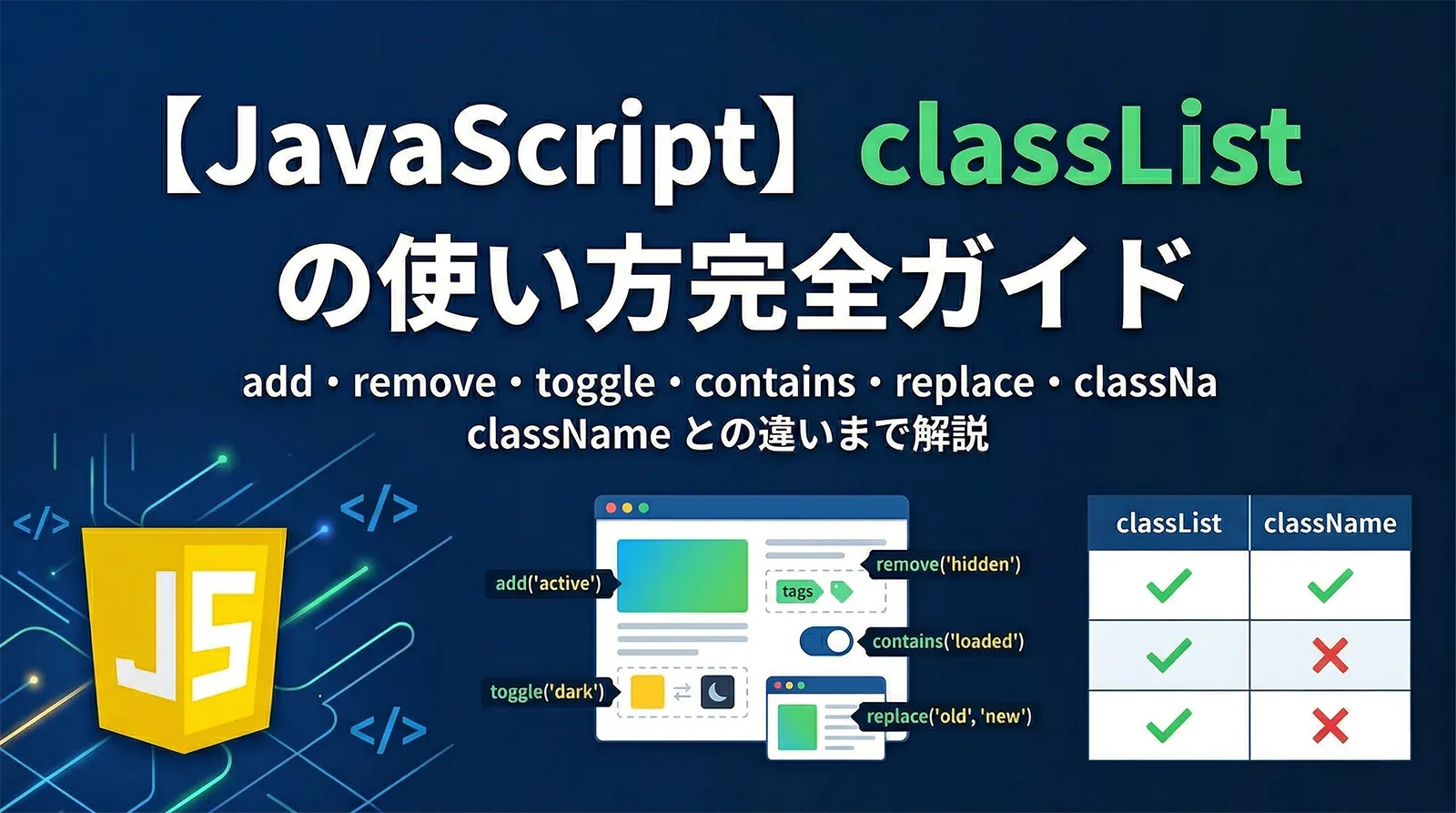 【JavaScript】classList の使い方完全ガイド｜add・remove・toggle・contains・replace・className との違いまで解説