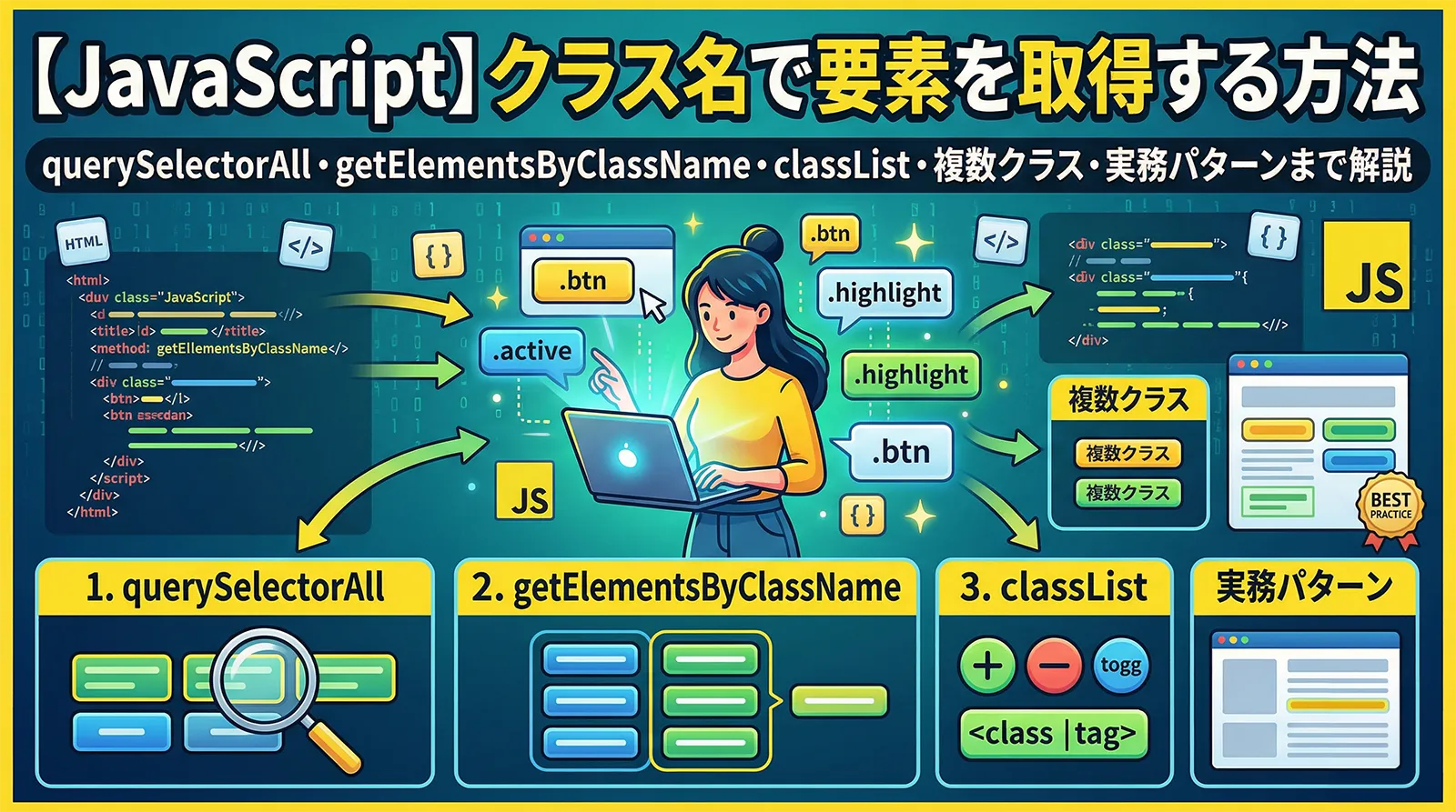 【JavaScript】クラス名で要素を取得する方法｜querySelectorAll・getElementsByClassName・classList・複数クラス・実務パターンまで解説