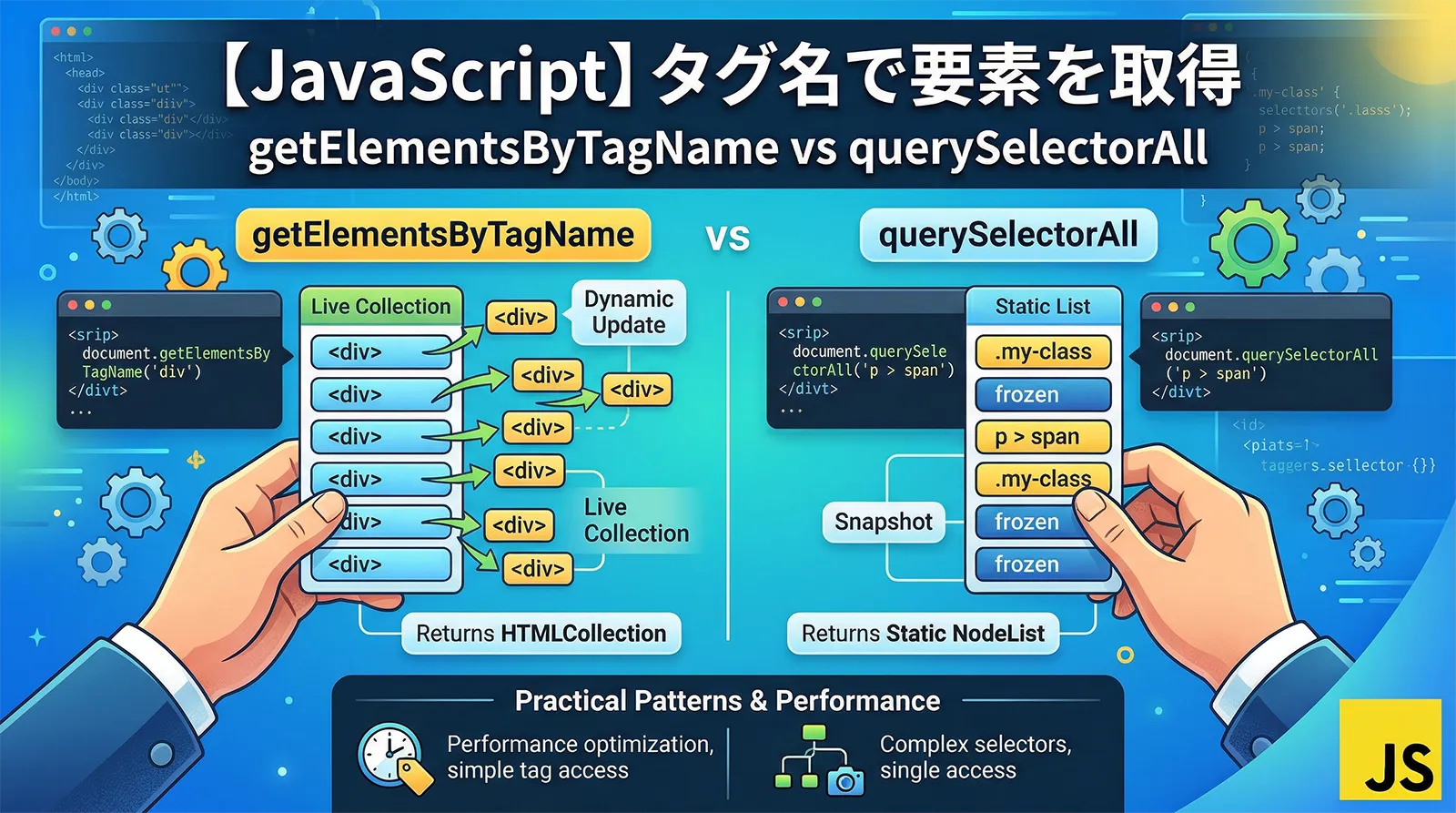 【JavaScript】タグ名で要素を取得する方法｜getElementsByTagName・querySelectorAll・ライブコレクション・実務パターンまで解説