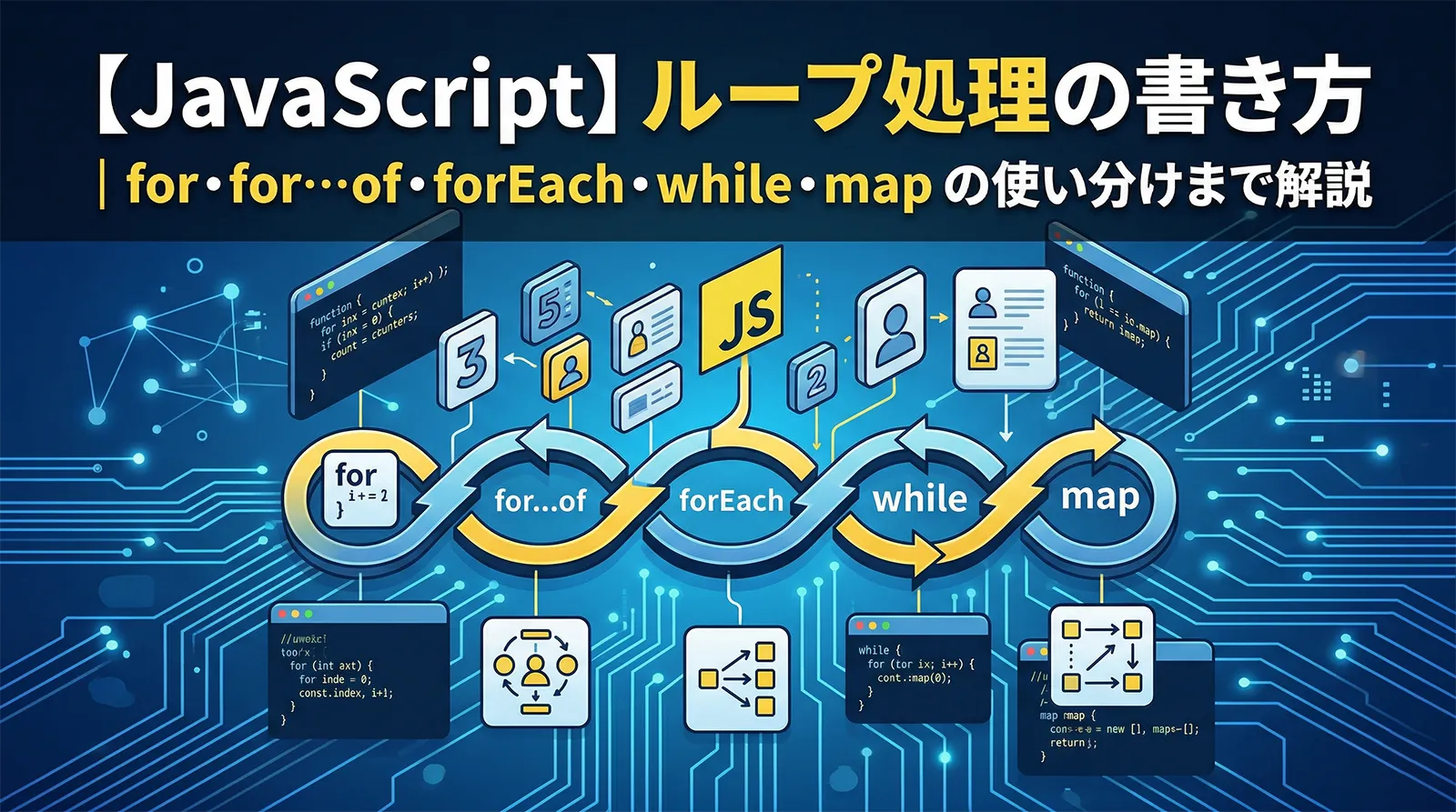 【JavaScript】ループ処理の書き方｜for・for…of・forEach・while・map の使い分けまで解説