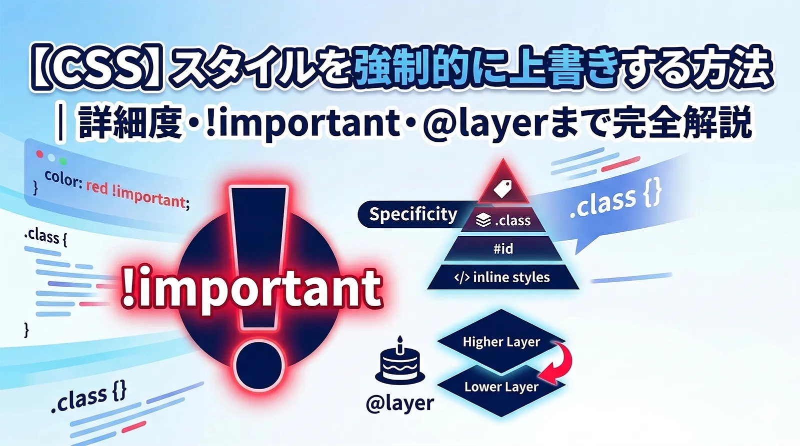 【CSS】スタイルを強制的に上書きする方法｜詳細度・!important・@layerまで完全解説