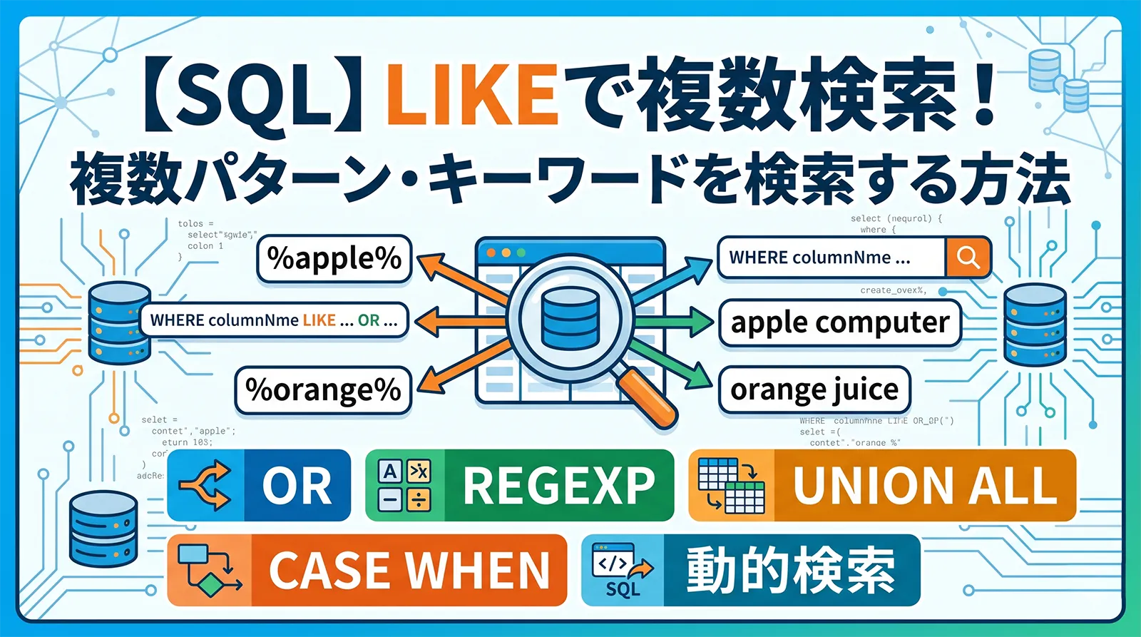 【SQL】LIKEで複数パターン・複数キーワードを検索する方法｜OR・REGEXP・UNION ALL・CASE WHEN・動的検索まで解説