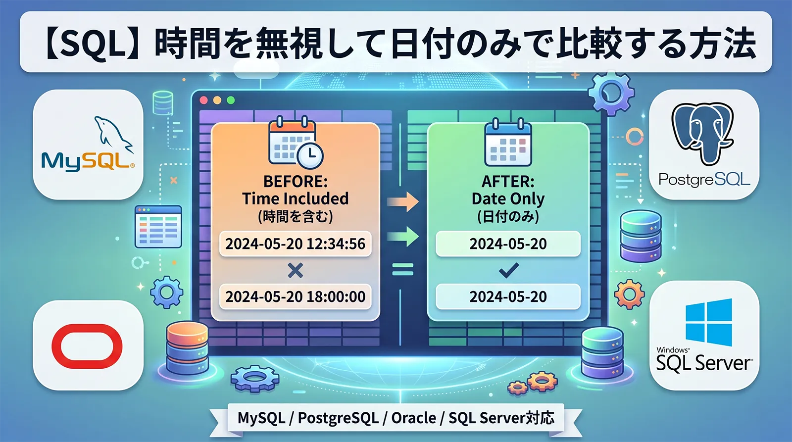 【SQL】時間を無視して日付のみで比較する方法（MySQL/PostgreSQL/Oracle/SQL Server対応）