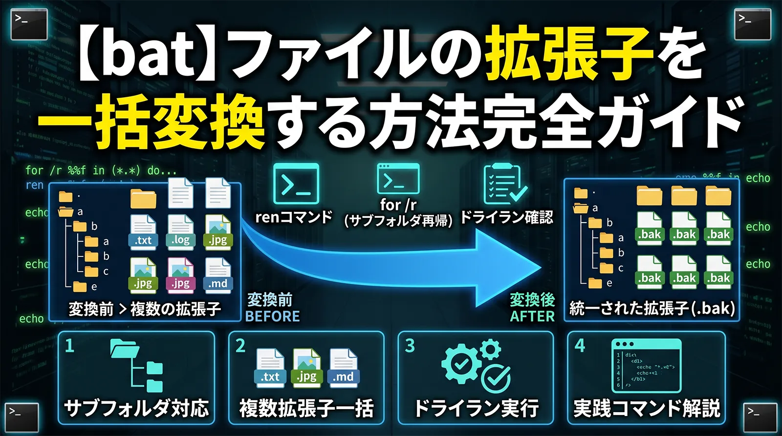 【bat】ファイルの拡張子を一括変換する方法完全ガイド｜ren・for /r・サブフォルダ再帰・複数拡張子・ドライラン・実践パターンまで