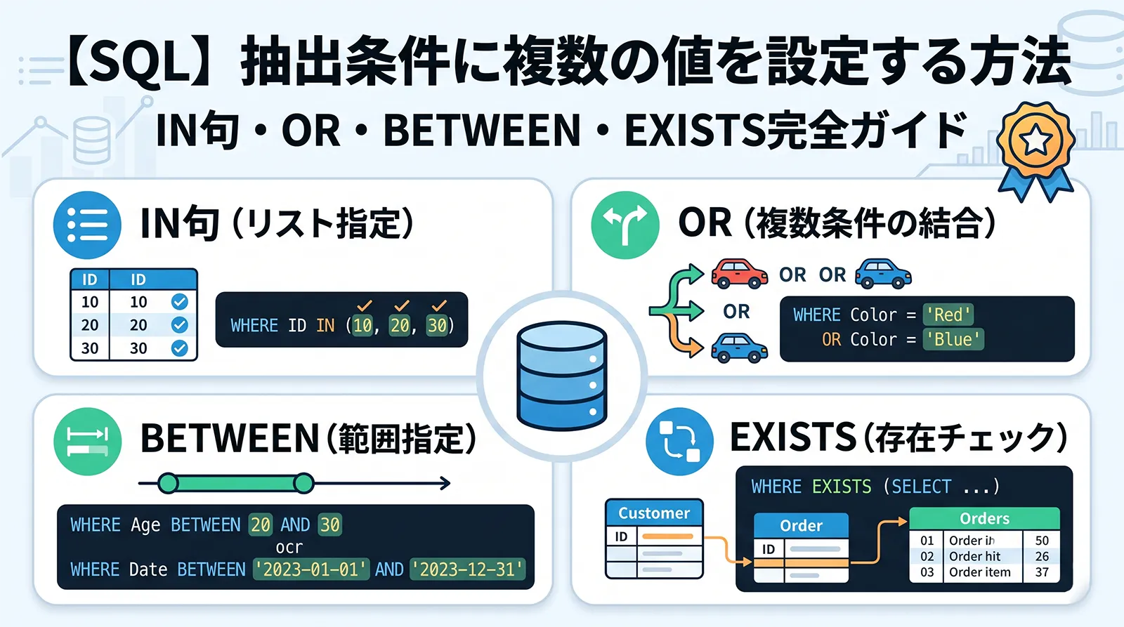 【SQL】抽出条件に複数の値を設定する方法｜IN句・OR・BETWEEN・EXISTS完全ガイド