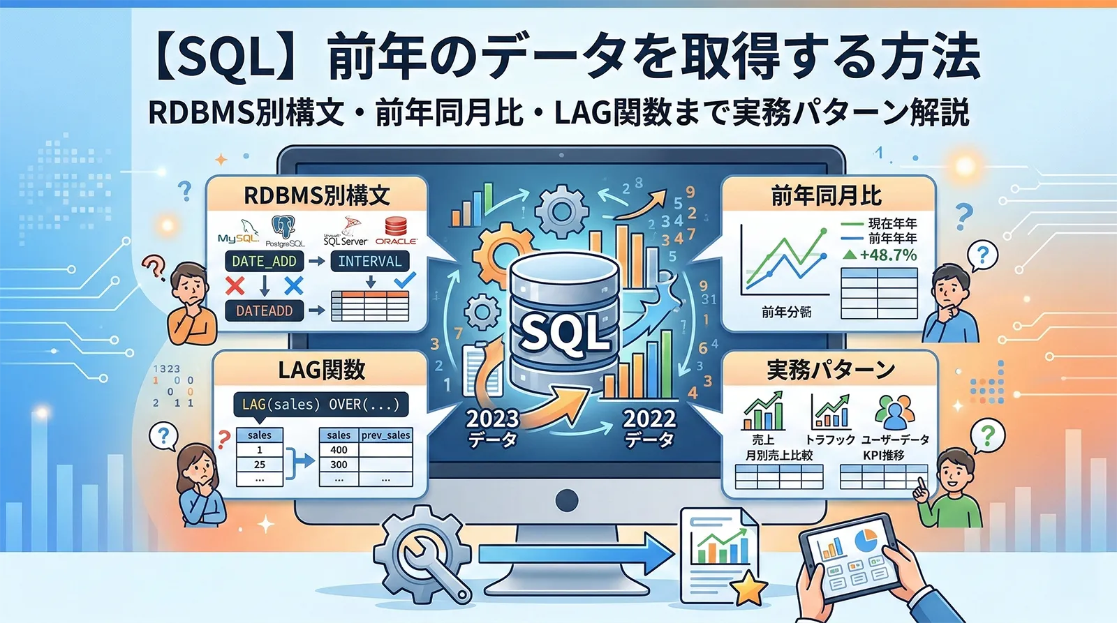 【SQL】前年のデータを取得する方法｜RDBMS別構文・前年同月比・LAG関数まで実務パターン解説