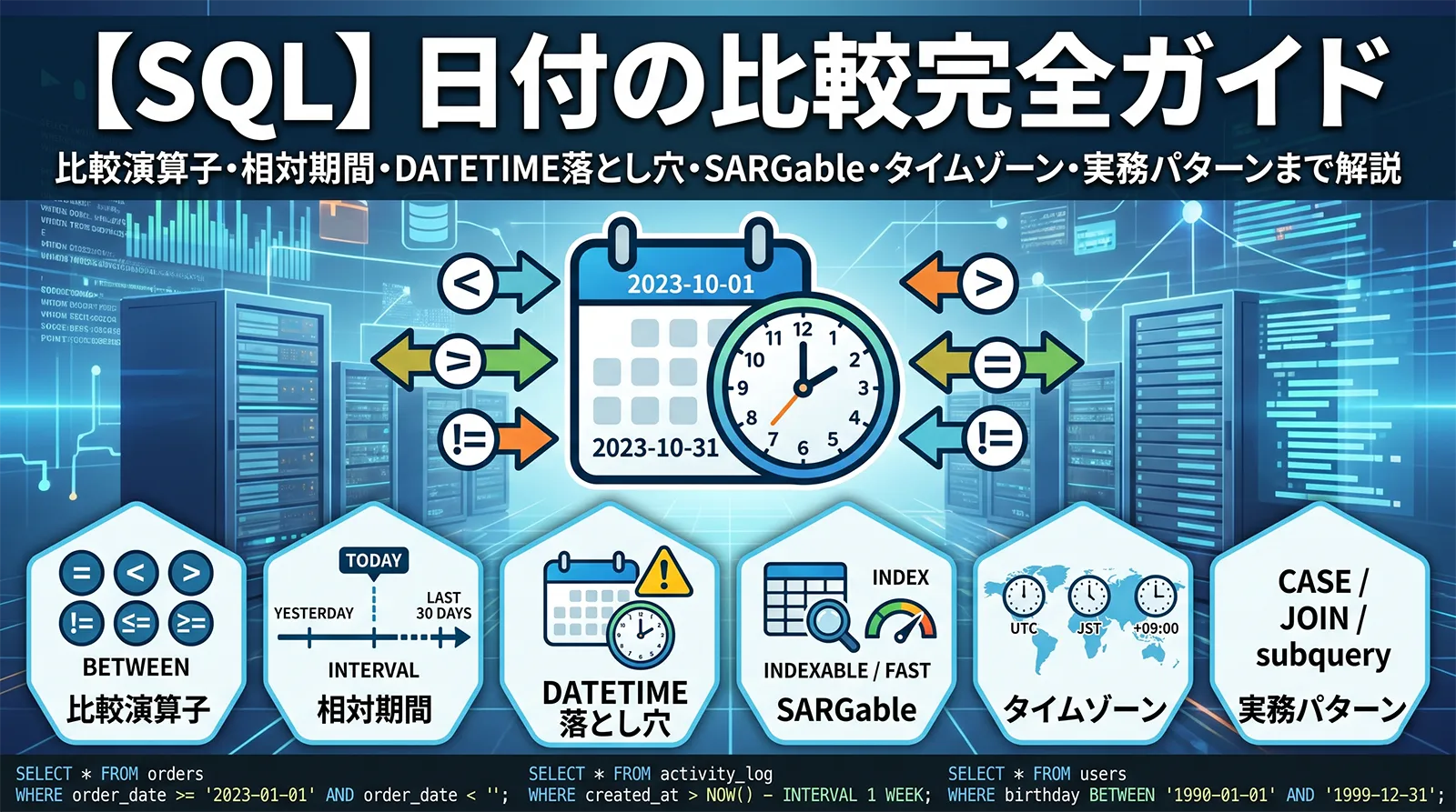 【SQL】日付の比較完全ガイド｜比較演算子・相対期間・DATETIME落とし穴・SARGable・タイムゾーン・実務パターンまで解説