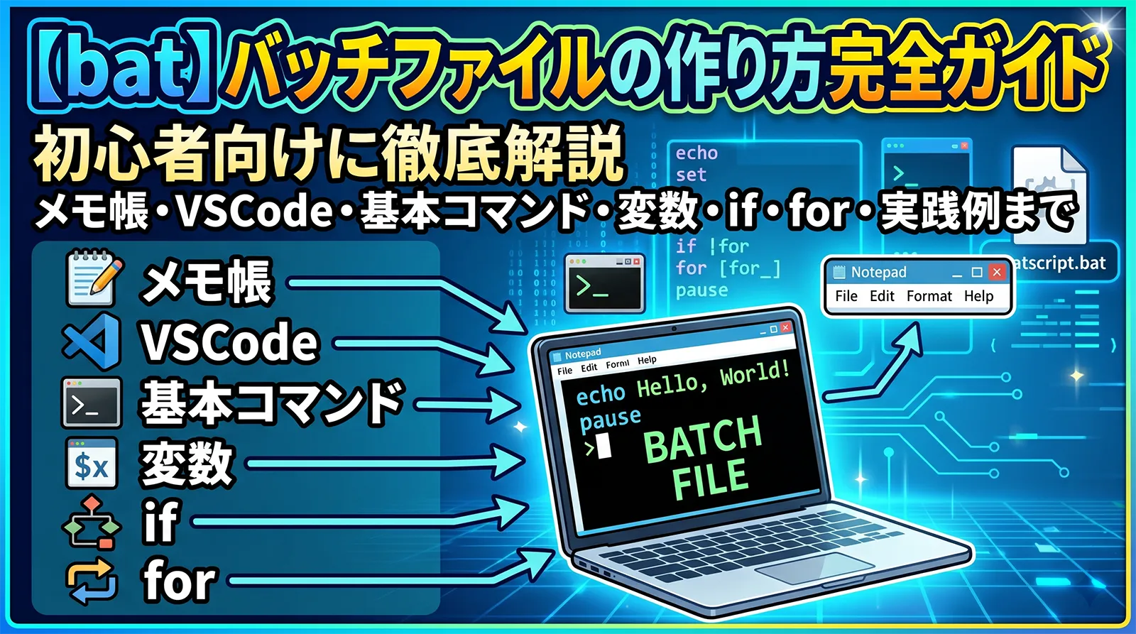 【bat】バッチファイルの作り方完全ガイド｜メモ帳・VSCode・基本コマンド・変数・if・for・実践例まで初心者向けに徹底解説