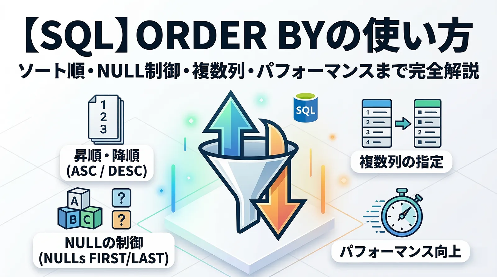 【SQL】ORDER BYの使い方｜ソート順・NULL制御・複数列・パフォーマンスまで完全解説