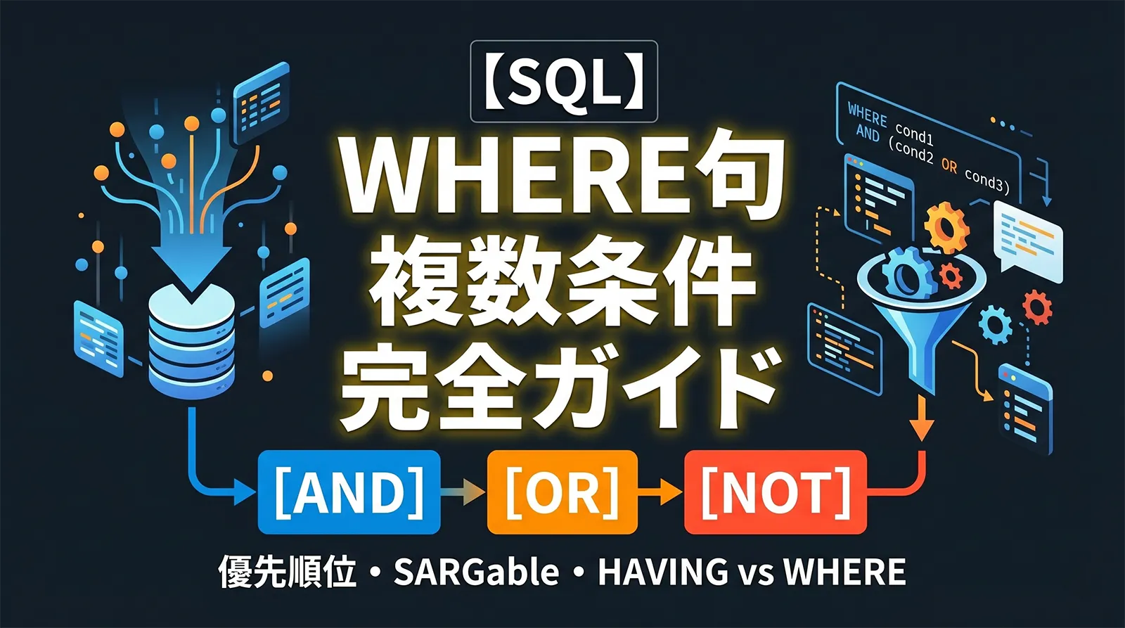 【SQL】WHERE句で複数条件を組み合わせる完全ガイド｜AND・OR・NOT・優先順位・SARGable・HAVING vs WHERE まで解説
