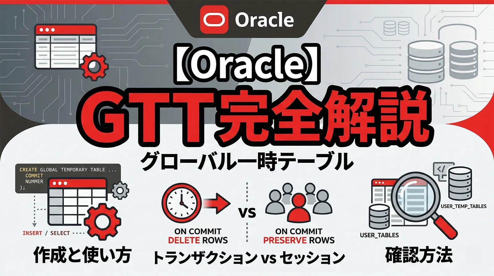 【Oracle】グローバル一時テーブル（GTT）の作成と使い方完全解説｜トランザクション限定・セッション限定・確認方法まで