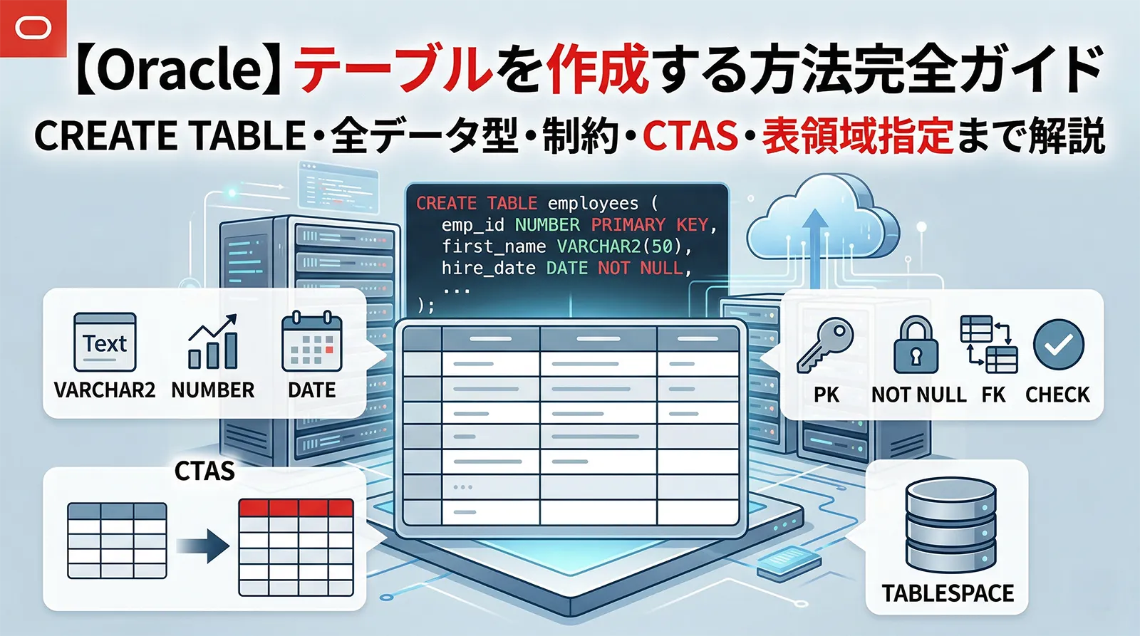 【Oracle】テーブルを作成する方法完全ガイド｜CREATE TABLE・全データ型・制約・CTAS・表領域指定まで解説