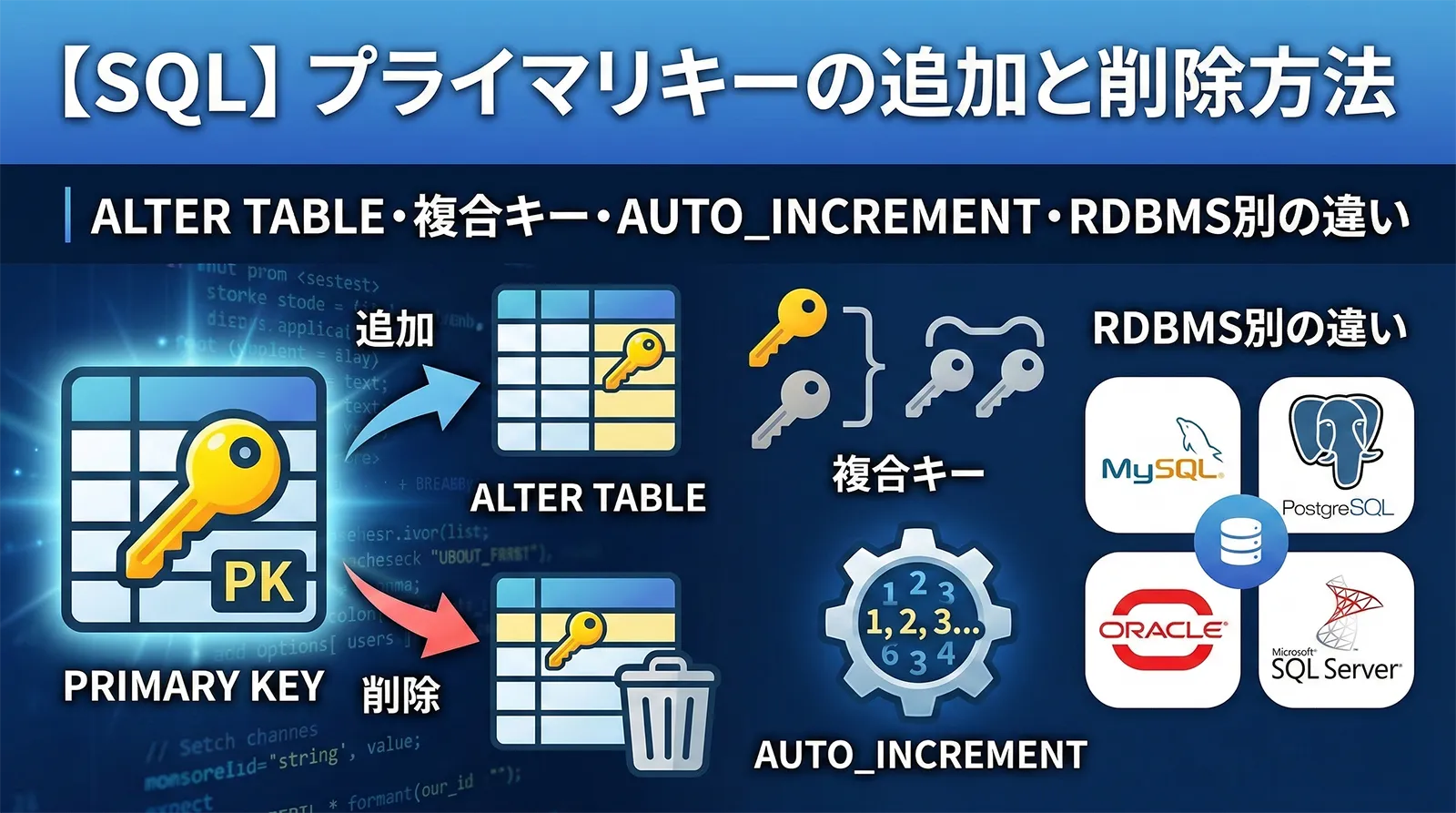 【SQL】プライマリキーの追加と削除方法｜ALTER TABLE・複合キー・AUTO_INCREMENT・RDBMS別の違い