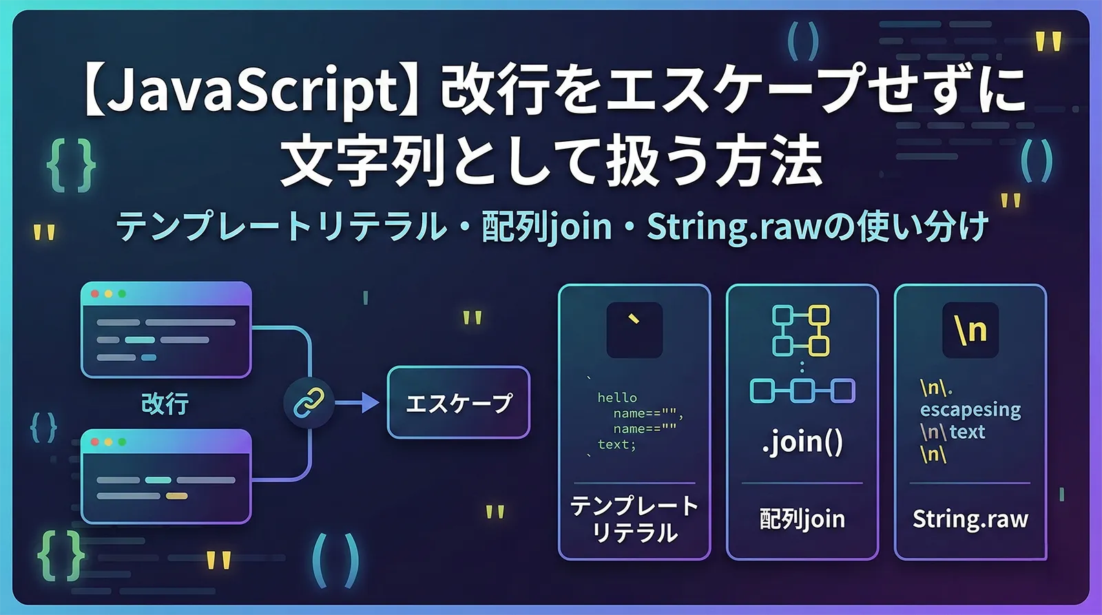 【JavaScript】改行をエスケープせずに文字列として扱う方法｜テンプレートリテラル・配列join・String.rawの使い分け