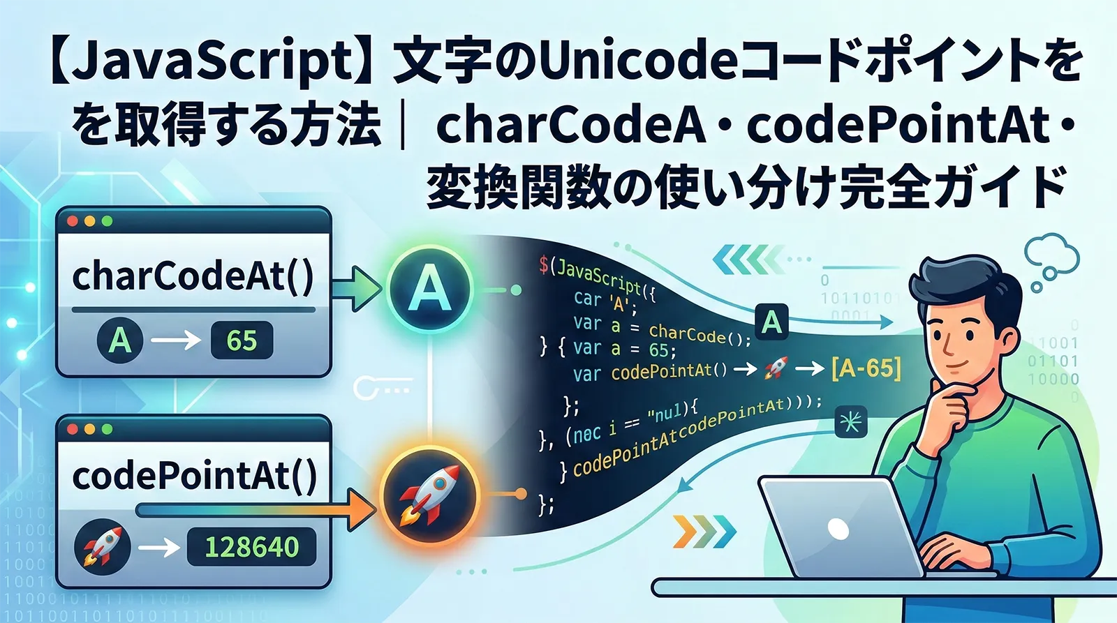 【JavaScript】文字のUnicodeコードポイントを取得する方法｜charCodeAt・codePointAt・変換関数の使い分け完全ガイド