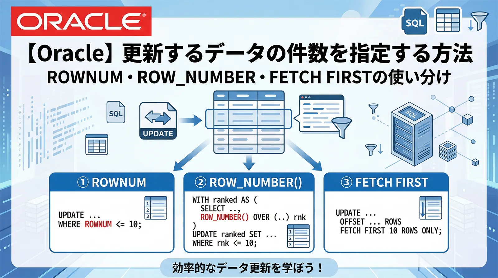 【Oracle】更新するデータの件数を指定する方法｜ROWNUM・ROW_NUMBER・FETCH FIRSTの使い分け