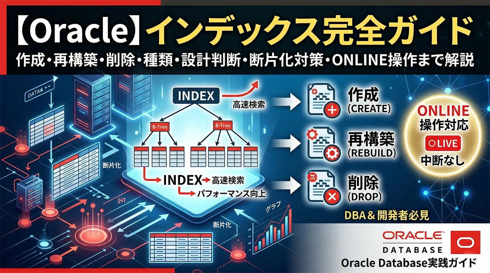 【Oracle】インデックスの作成・再構築・削除完全ガイド｜種類・設計判断・断片化対策・ONLINE操作まで解説