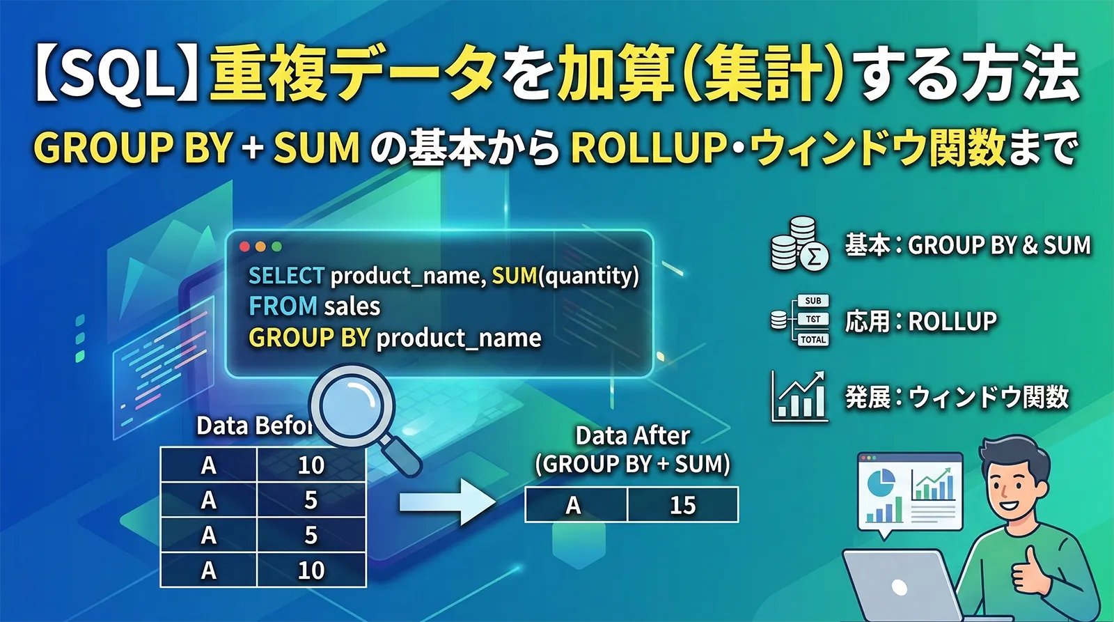 【SQL】重複データを加算（集計）する方法｜GROUP BY + SUM の基本からROLLUP・ウィンドウ関数まで