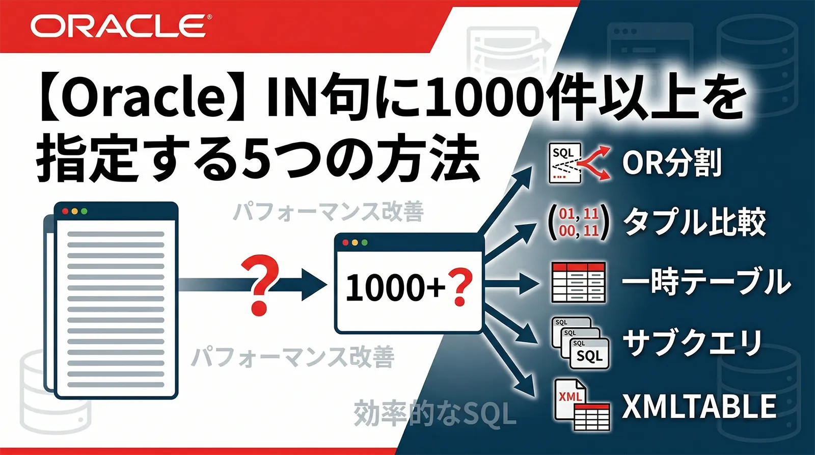 【Oracle】IN句に1000件以上を指定する5つの方法｜OR分割・タプル比較・一時テーブル・サブクエリ・XMLTABLE
