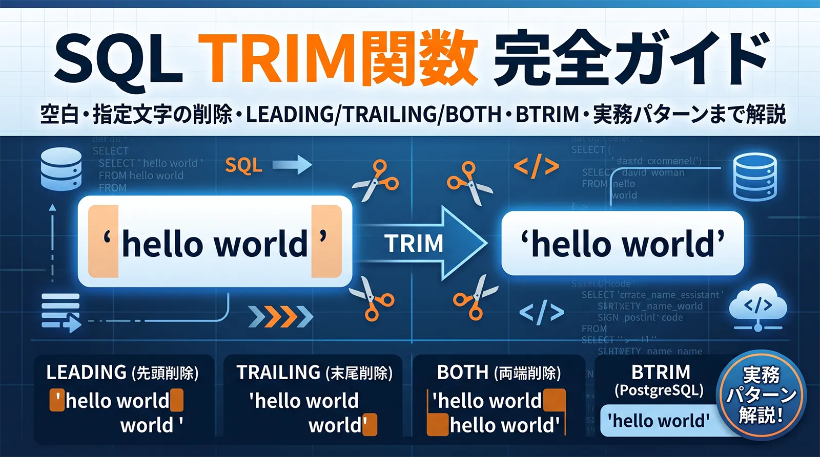 【SQL】TRIM関数完全ガイド｜空白・指定文字の削除・LEADING/TRAILING/BOTH・BTRIM・実務パターンまで解説