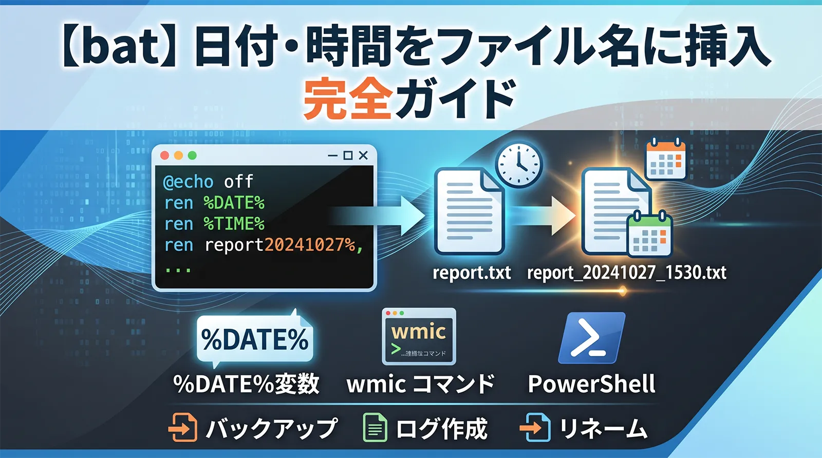 【bat】日付と時間をファイル名に挿入する方法完全ガイド｜%DATE%・wmic・PowerShell・バックアップ・ログ・リネームまで