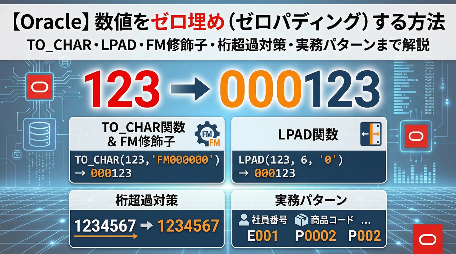 【Oracle】数値をゼロ埋め（ゼロパディング）する方法｜TO_CHAR・LPAD・FM修飾子・桁超過対策・実務パターンまで解説