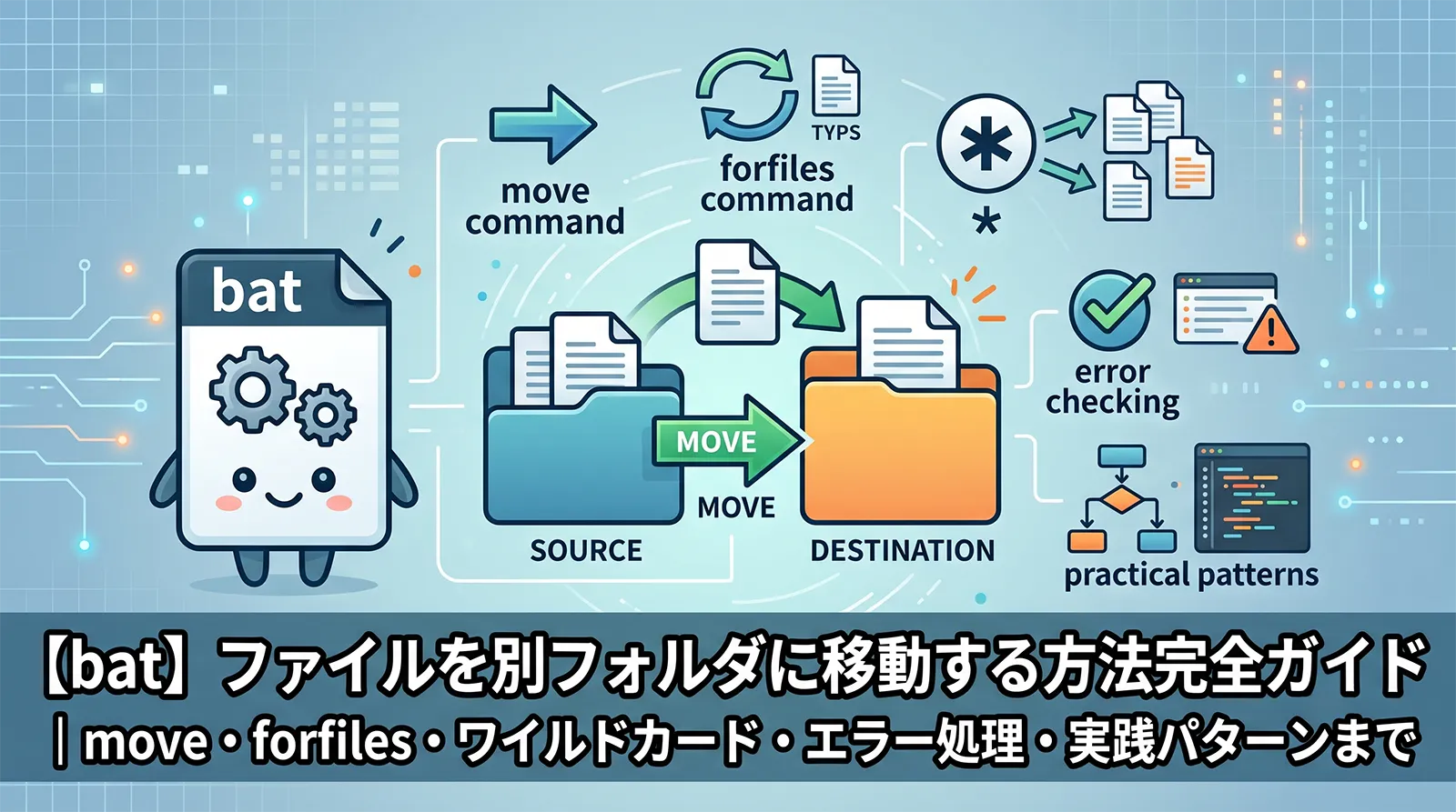 【bat】ファイルを別フォルダに移動する方法完全ガイド｜move・forfiles・ワイルドカード・エラー処理・実践パターンまで