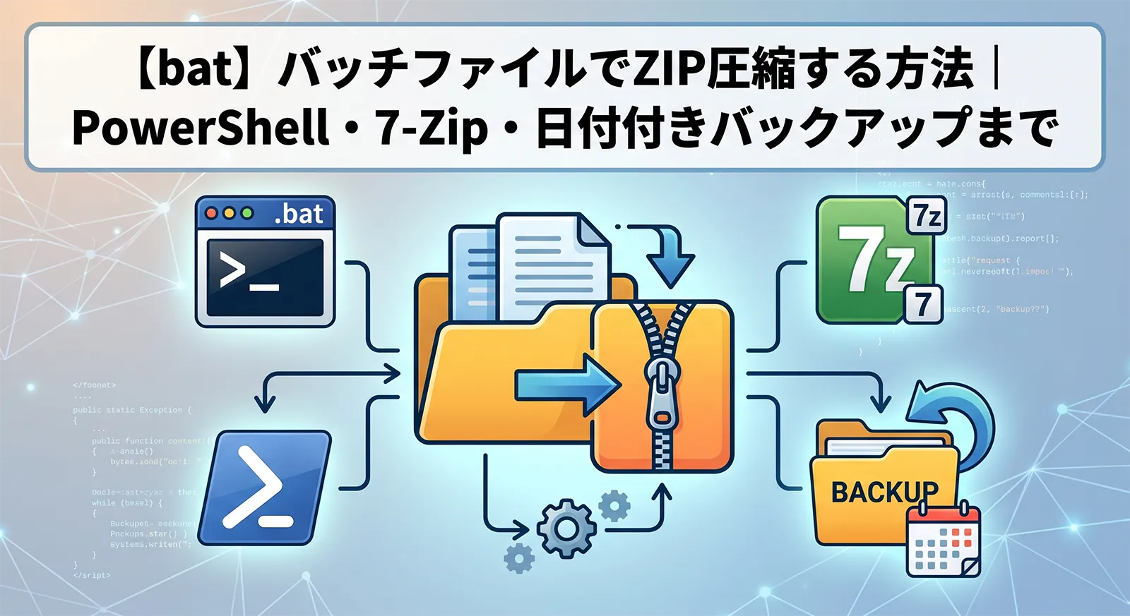【bat】バッチファイルでZIP圧縮する方法｜PowerShell・7-Zip・日付付きバックアップまで