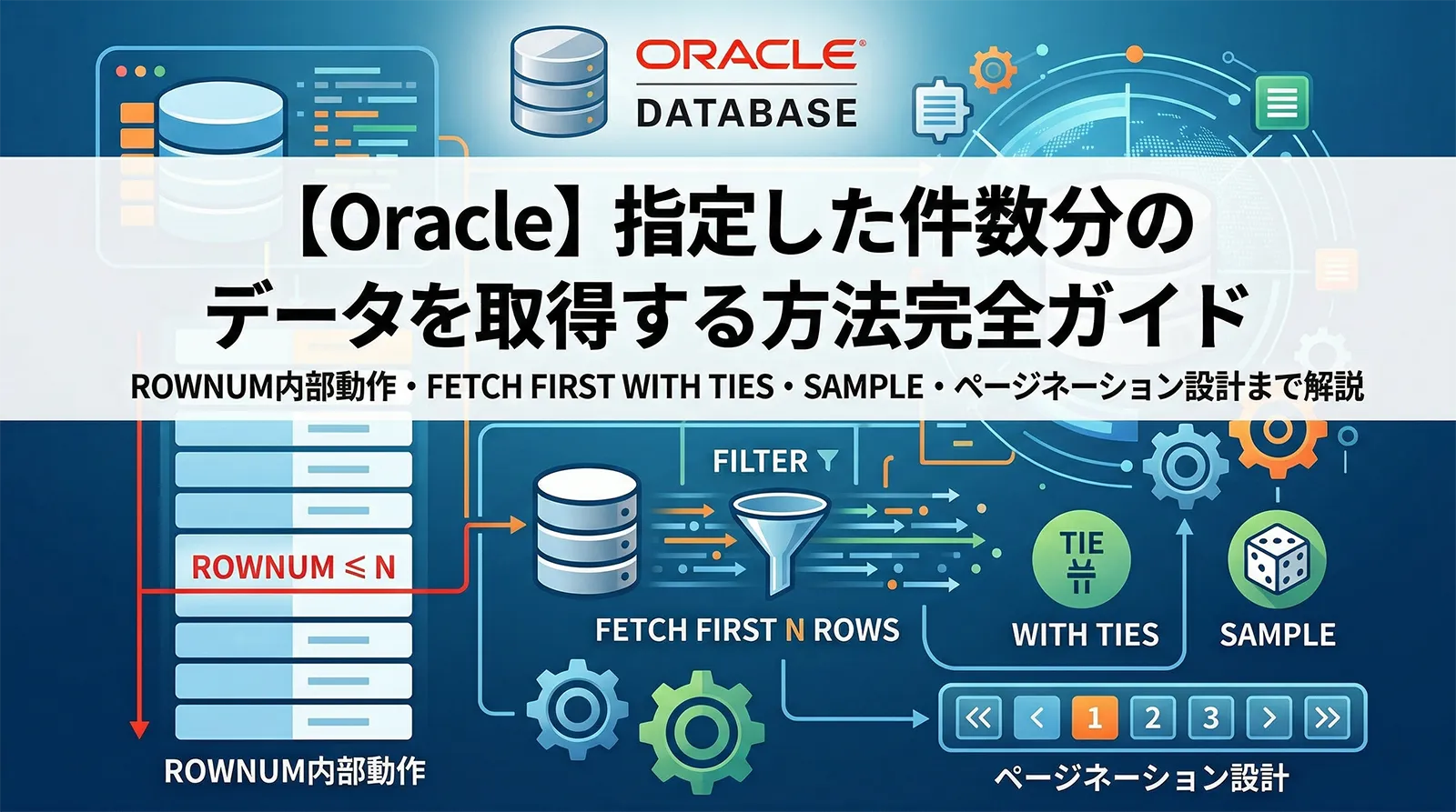 【Oracle】指定した件数分のデータを取得する方法完全ガイド｜ROWNUM内部動作・FETCH FIRST WITH TIES・SAMPLE・ページネーション設計まで解説