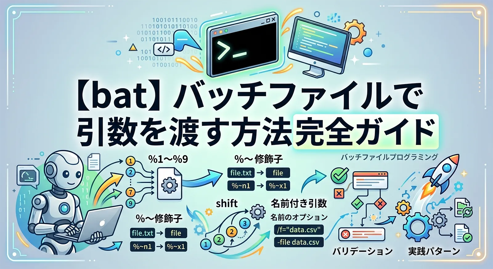 【bat】バッチファイルで引数を渡す方法完全ガイド｜%1〜%9・%~修飾子・shift・名前付き引数・バリデーション・実践パターンまで