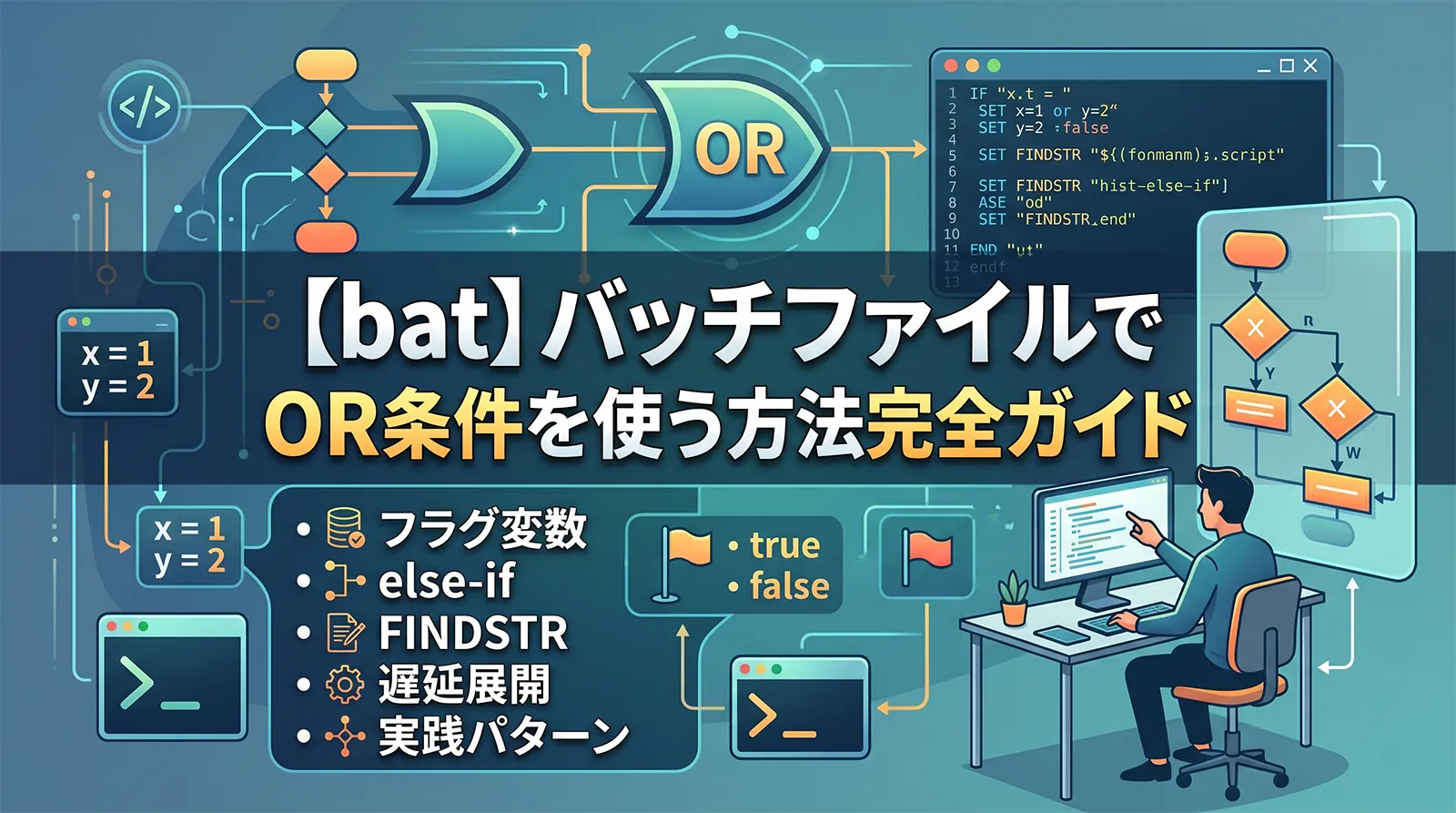 【bat】バッチファイルでOR条件を使う方法完全ガイド｜フラグ変数・else-if・FINDSTR・遅延展開・実践パターンまで
