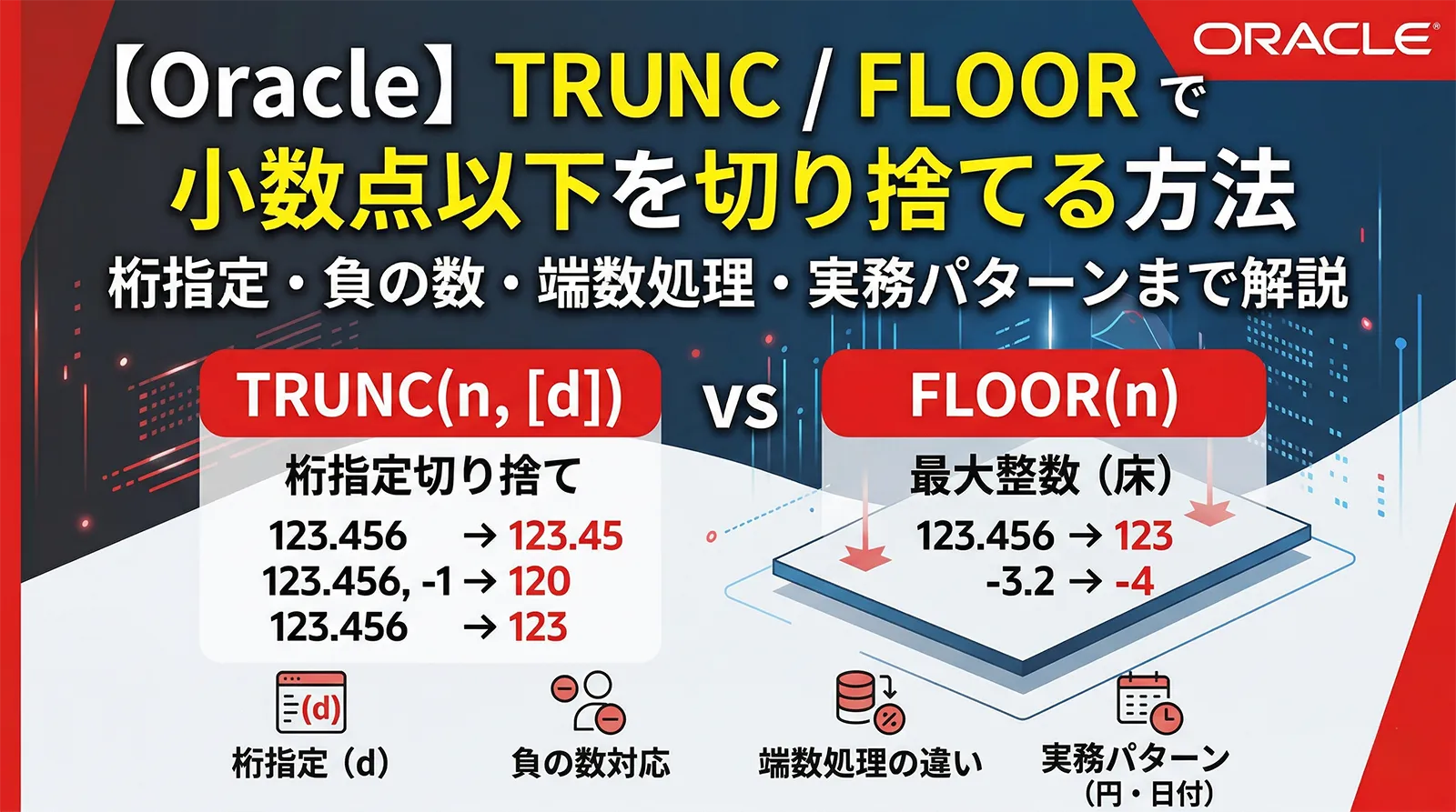 【Oracle】TRUNC / FLOOR で小数点以下を切り捨てる方法｜桁指定・負の数・端数処理・実務パターンまで解説