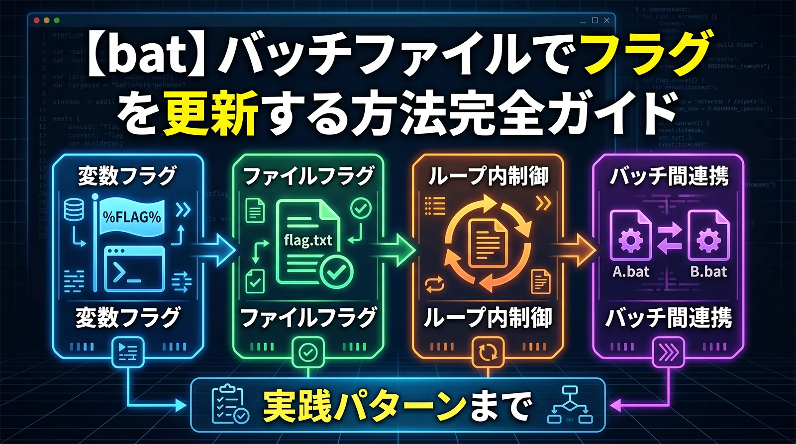 【bat】バッチファイルでフラグを更新する方法完全ガイド｜変数フラグ・ファイルフラグ・ループ内制御・バッチ間連携・実践パターンまで