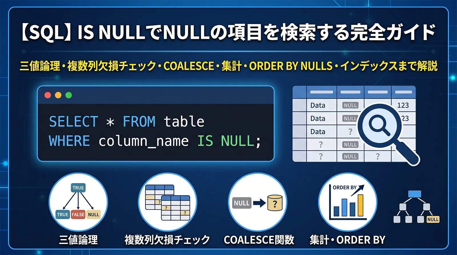 【SQL】IS NULLでNULLの項目を検索する完全ガイド｜三値論理・複数列欠損チェック・COALESCE・集計・ORDER BY NULLS・インデックスまで解説
