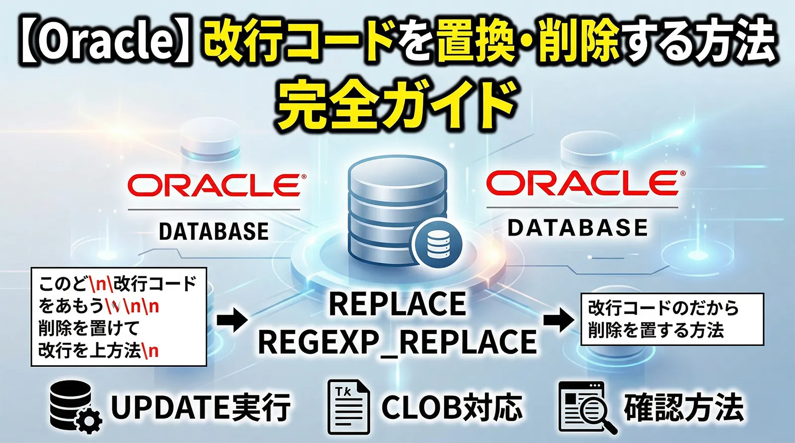 【Oracle】改行コードを置換・削除する方法完全ガイド｜REPLACE・REGEXP_REPLACE・UPDATE実行・CLOB対応・確認方法まで