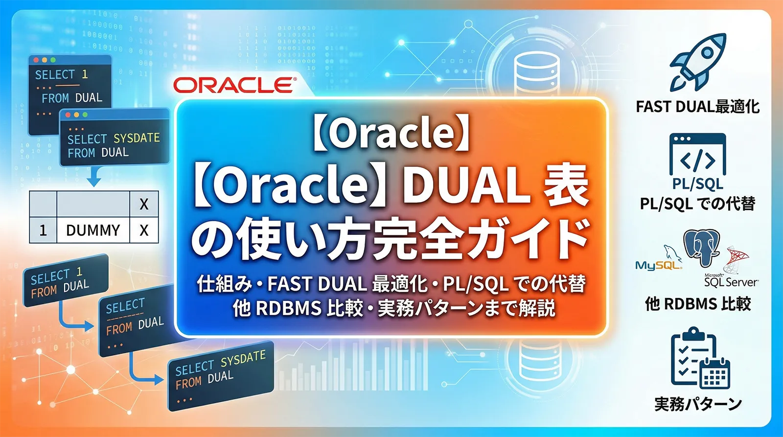 【Oracle】DUAL 表の使い方完全ガイド｜仕組み・FAST DUAL 最適化・PL/SQL での代替・他 RDBMS 比較・実務パターンまで解説