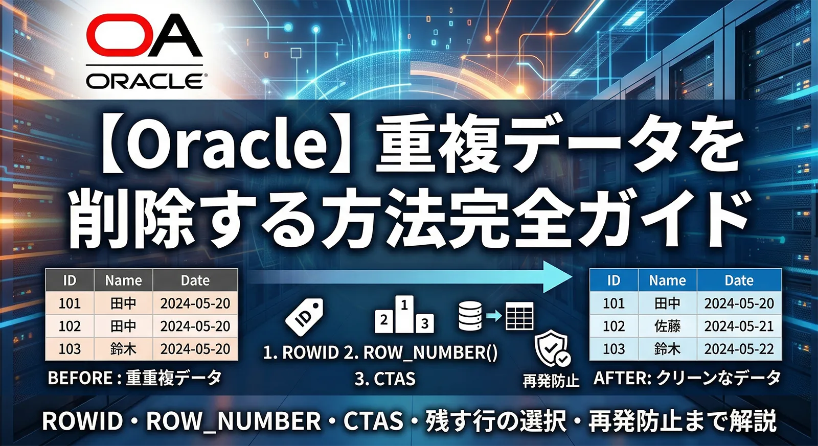【Oracle】重複データを削除する方法完全ガイド｜ROWID・ROW_NUMBER・CTAS・残す行の選択・再発防止まで解説