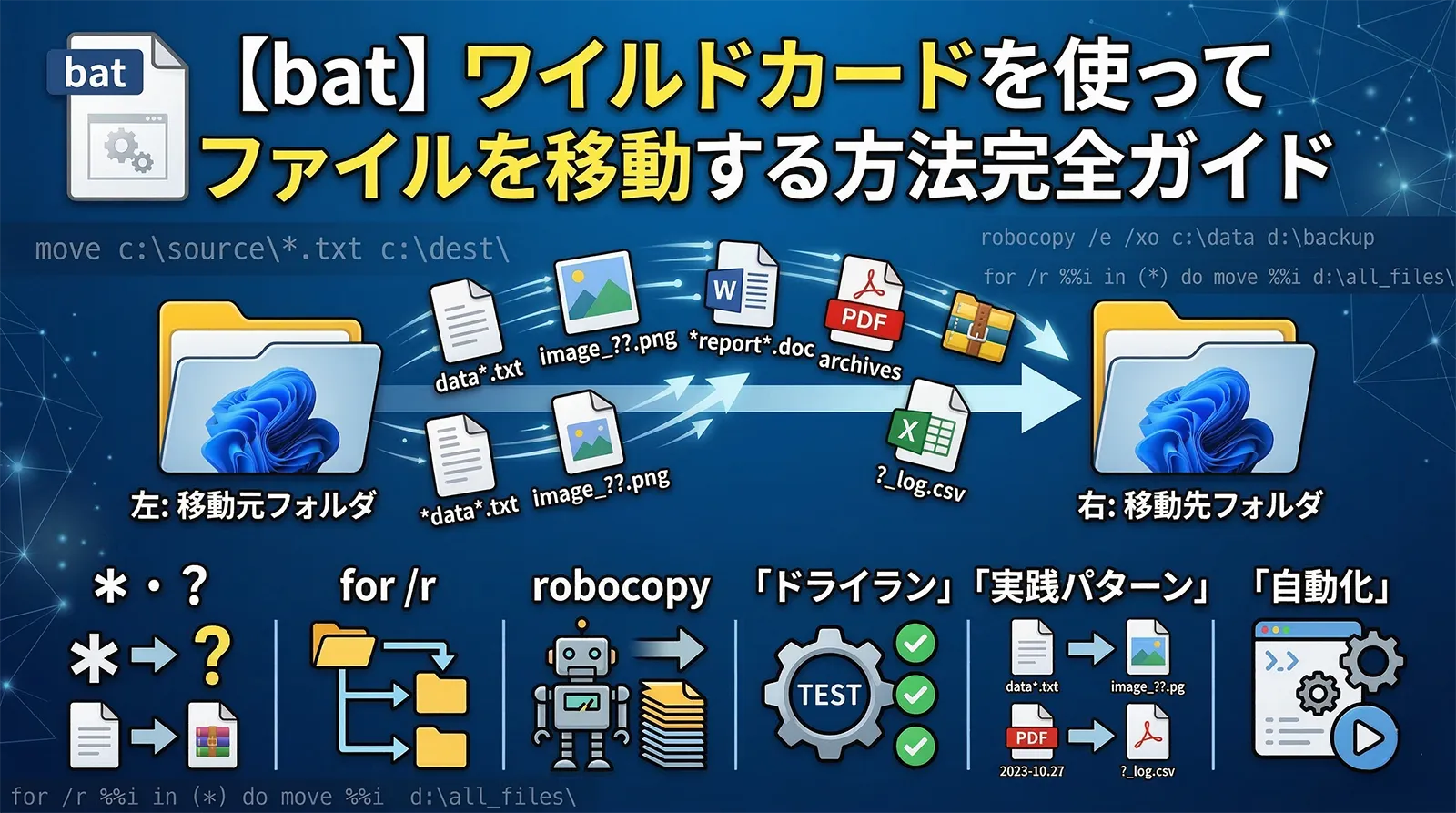 【bat】ワイルドカードを使ってファイルを移動する方法完全ガイド｜*・?・for /r・robocopy・ドライラン・実践パターンまで