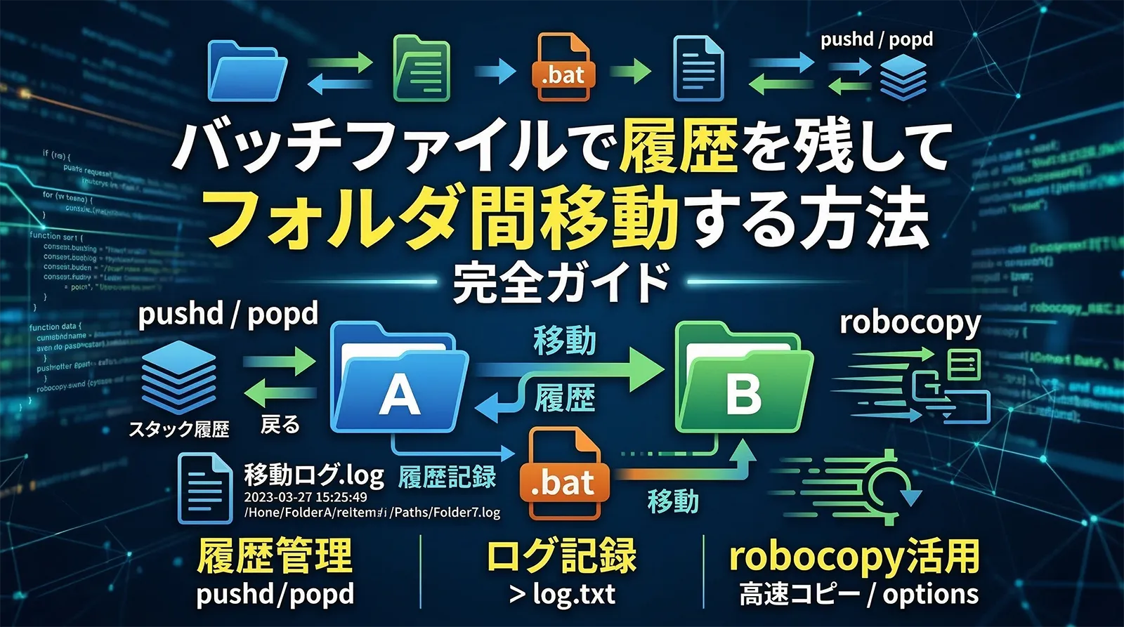 【bat】バッチファイルで履歴を残してフォルダ間移動する方法完全ガイド｜pushd・popd・移動ログ・robocopy・実践パターンまで