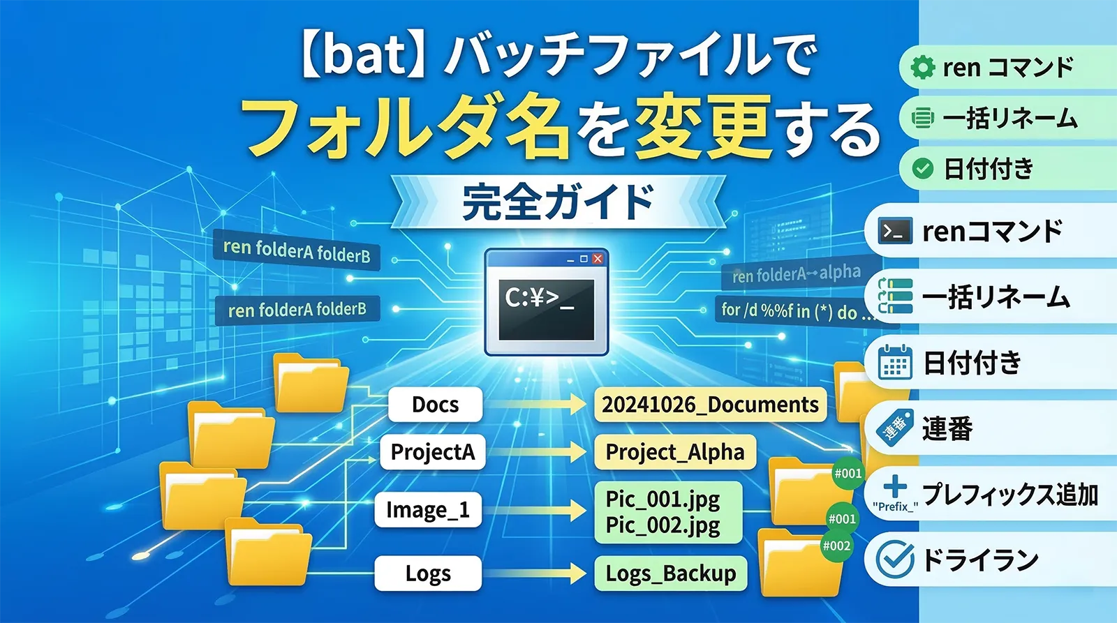 【bat】バッチファイルでフォルダ名を変更する完全ガイド｜ren・一括リネーム・日付付き・連番・プレフィックス追加・ドライラン・実践パターンまで徹底解説